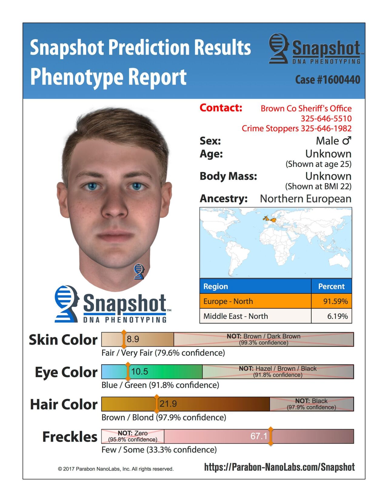 [IMAGE] DNA sketch leads to suspect confession in Texas slaying